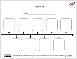 Una línea de tiempo con espacios en blanco por encima y por debajo de la línea para información que el usuario puede añadir.