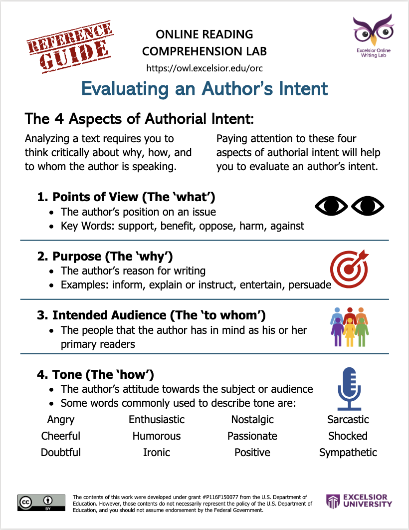 Beyond Author's Purpose ~ Analyzing Why Authors Write