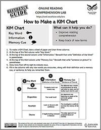 Black and White Thumbnail KIM Chart