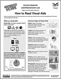 Miniatura en blanco y negro Cómo leer las ayudas visuales