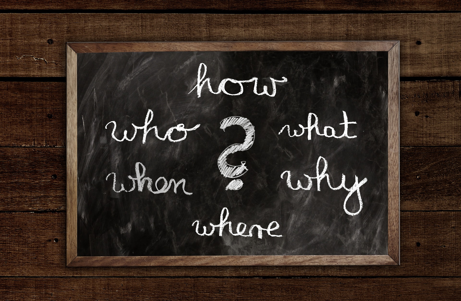 A chalk board with the words who, how, what, why, where, and when on it