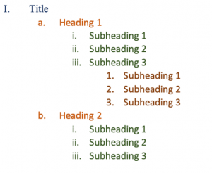 Example of an outline structure with color coding.