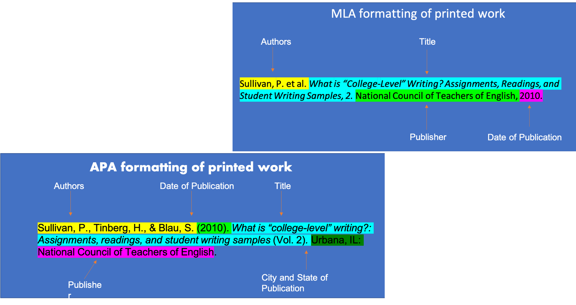 Captura de pantalla de ejemplos de citas de libros impresos MLA y APA.