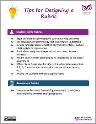 Tips for Designing a Rubric