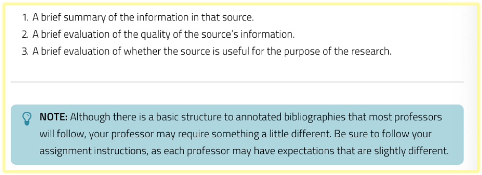 Screenshot from annotated bibliography tutorial regarding important information that should be contained within.